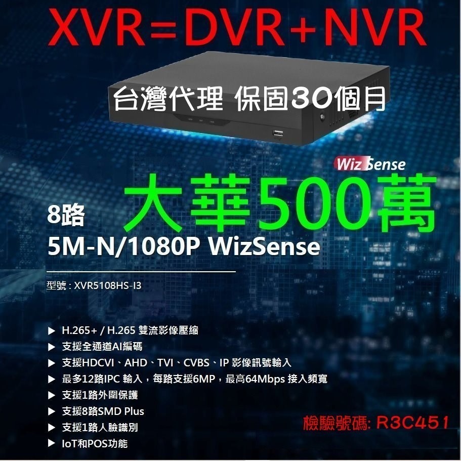 【人臉辨識】4路8路16路500萬H265大華AHD TVI CVI IPCAM XVRNVR 就是這個光玩美推薦監視器-細節圖2