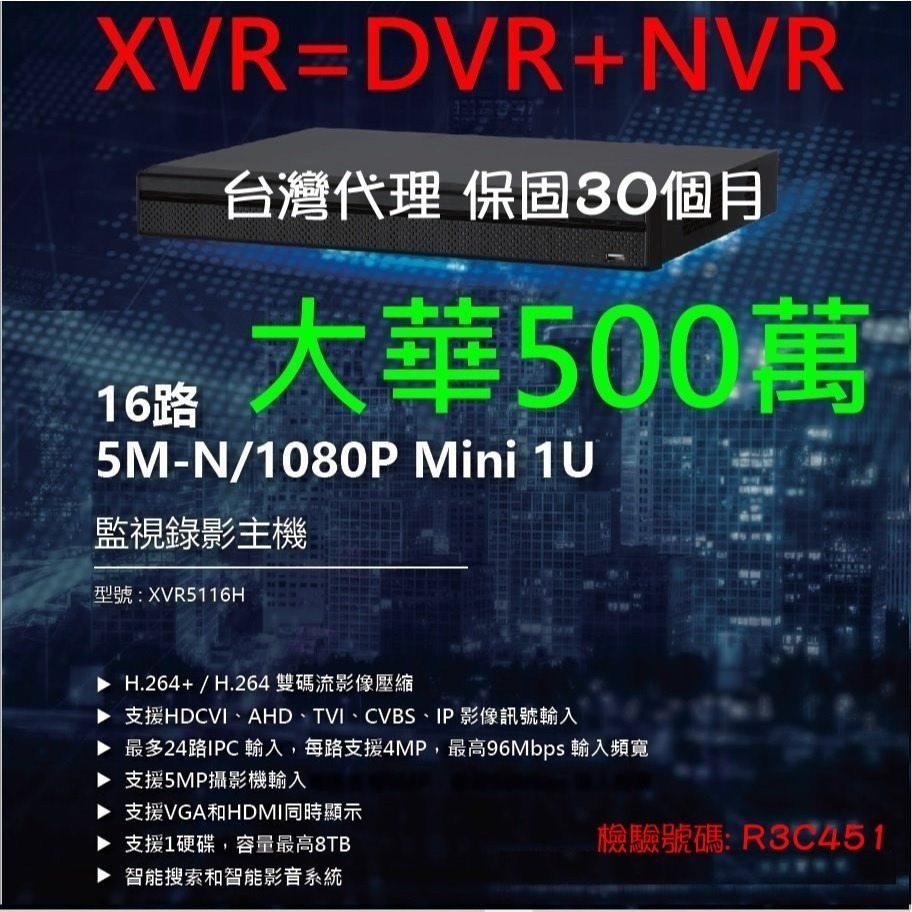 【人臉辨識】4路8路16路500萬H265大華AHD TVI CVI IPCAM XVRNVR 就是這個光玩美推薦監視器-細節圖3