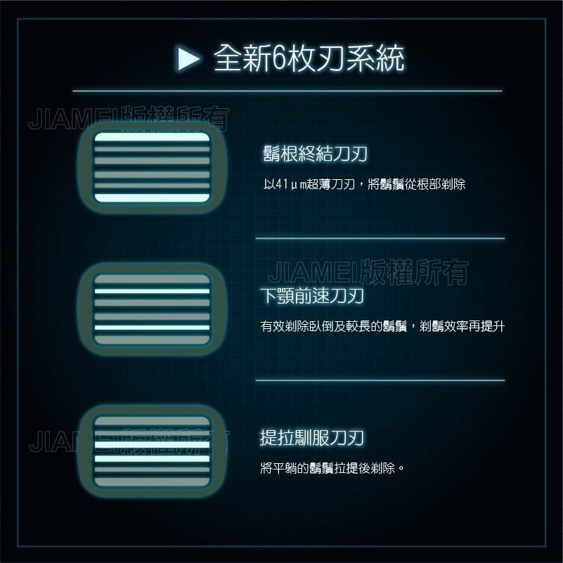 Panasonic 國際牌 日本製六枚刃電動刮鬍刀 ES-LS9AX-K(黑)-細節圖2