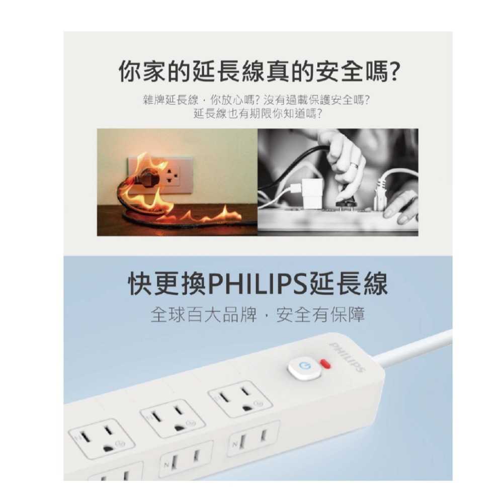 【PHILIPS飛利浦】 5切8座隱藏式開關延長線 1.8M 白 CHP3780WA/96 CHP3780-細節圖4