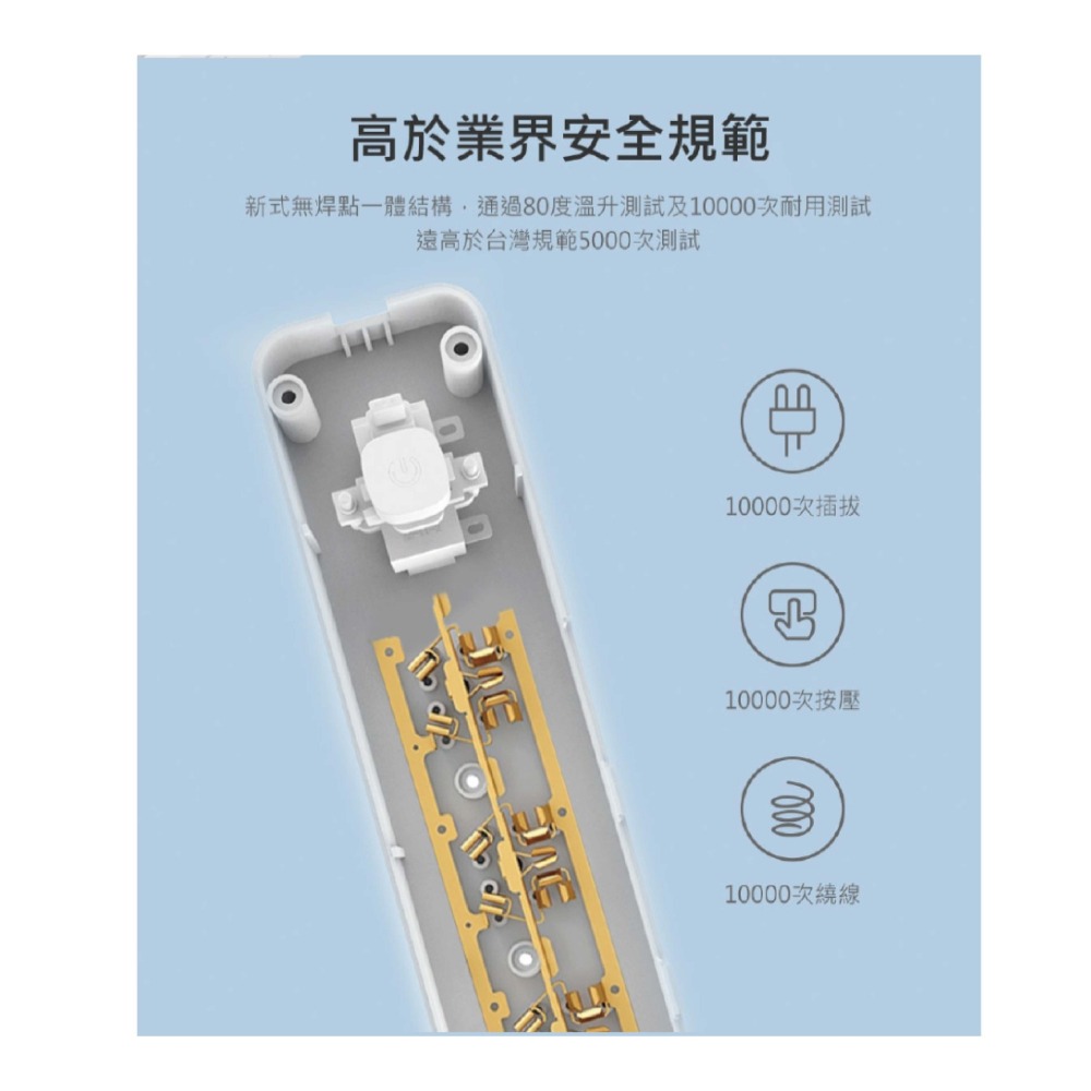 【PHILIPS飛利浦】 5切8座隱藏式開關延長線 1.8M 白 CHP3780WA/96 CHP3780-細節圖9