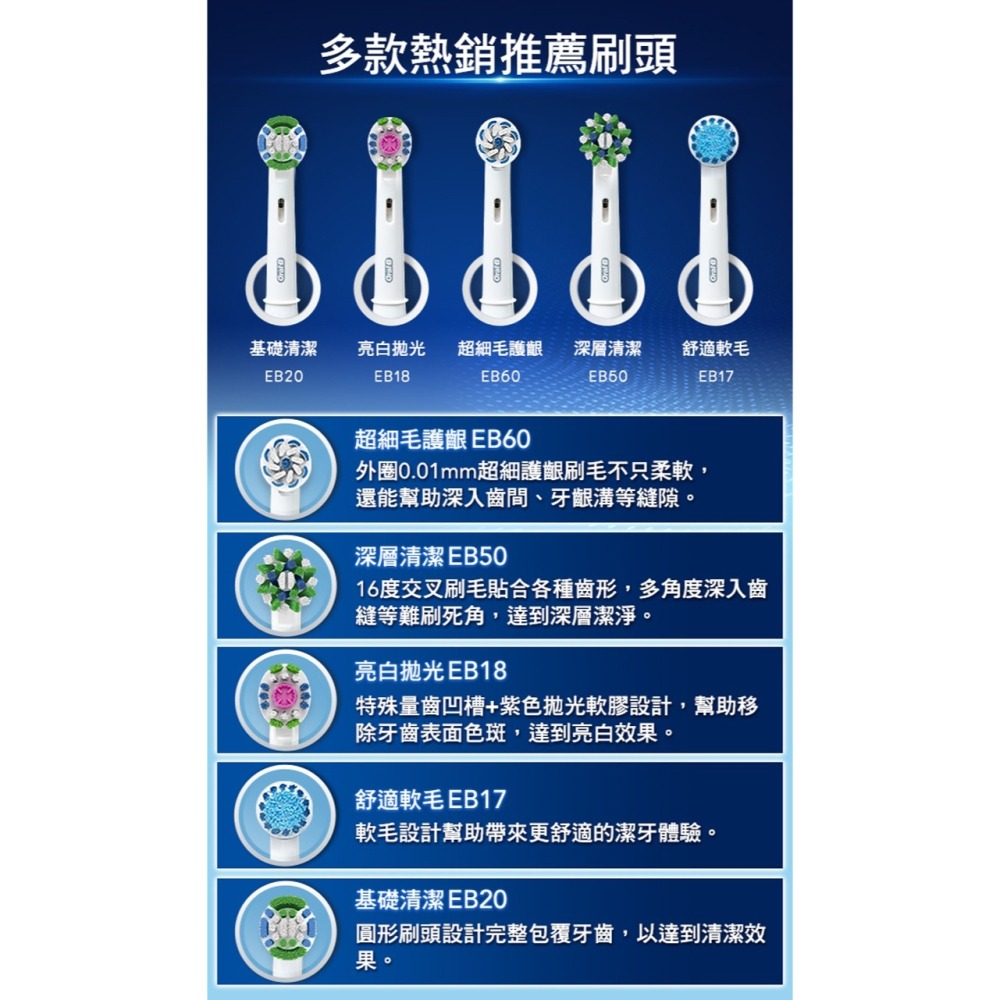 【德國百靈Oral-B】深層清潔多動向交叉刷頭(6入) EB50-6-細節圖4