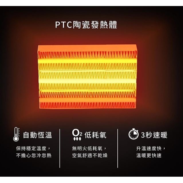 【SAMPO聲寶】迷你陶瓷電暖器 HX-FD06P [A級福利品‧數量有限]-細節圖4