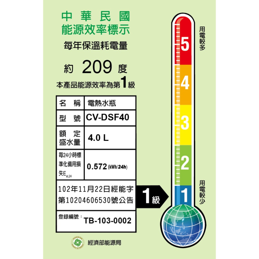 ZOJIRUSHI象印-SUPER VE 4L真空保溫熱水瓶CV-DSF40(銀灰色/黑銀色)[A級福利品‧數量有限]-細節圖5