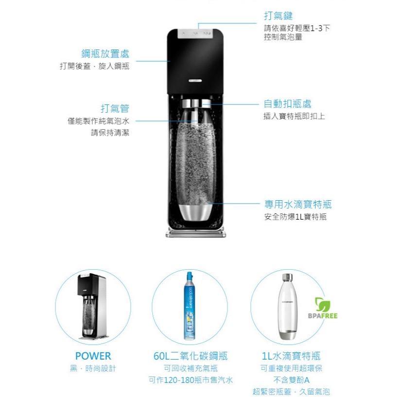 【Sodastream】電動式氣泡水機POWER SOURCE旗艦機(黑) (近全新特A福利品 限量搶購)-細節圖2