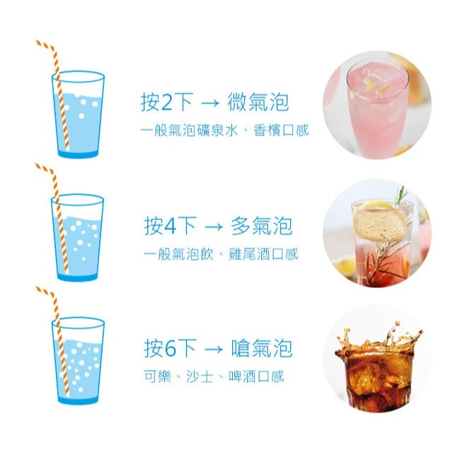 【Sodastream】電動式氣泡水機POWER SOURCE旗艦機(黑) (近全新特A福利品 限量搶購)-細節圖4