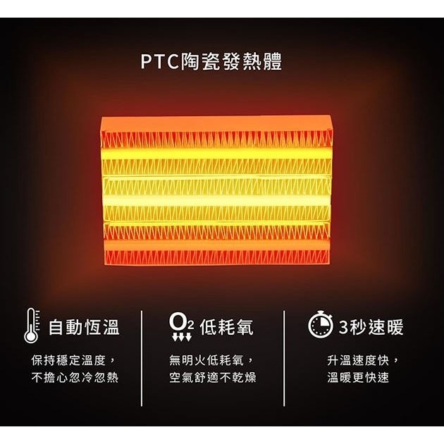 SAMPO聲寶 可壁掛陶瓷防水 浴室/臥房兩用奈米銀抑菌電暖器/電暖爐 HX-FK12P [A級福利品‧數量有限]-細節圖5