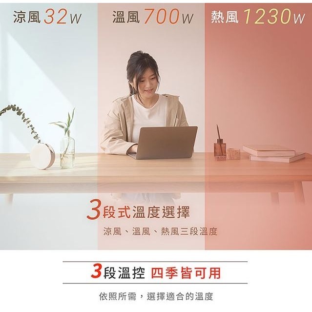 SAMPO聲寶 可壁掛陶瓷防水 浴室/臥房兩用奈米銀抑菌電暖器/電暖爐 HX-FK12P [A級福利品‧數量有限]-細節圖7
