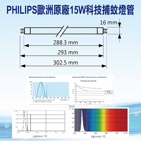 【友情牌】15W捕蚊燈VF-1583飛利浦燈管-細節圖3