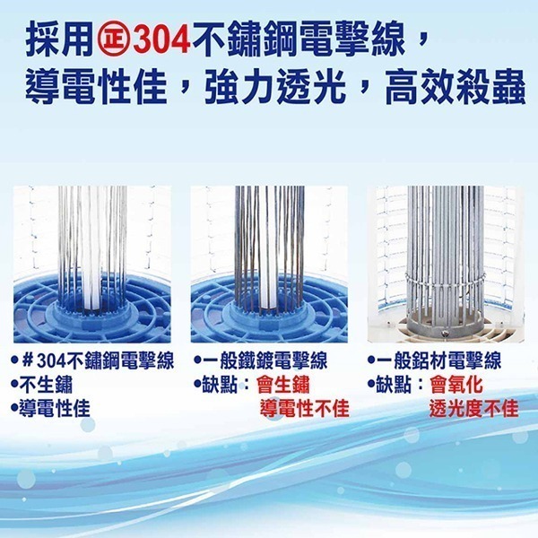 【友情牌】30W捕蚊燈VF-3033飛利浦燈管(營業用)-細節圖4