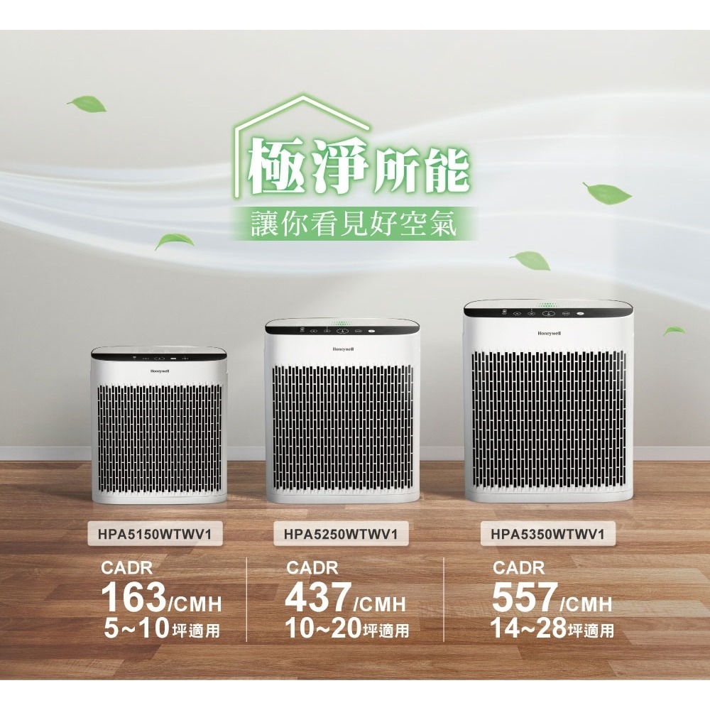 【美國Honeywell】淨味空氣清淨機 HPA-5150WTWV1(適用5-10坪｜小淨)-細節圖3