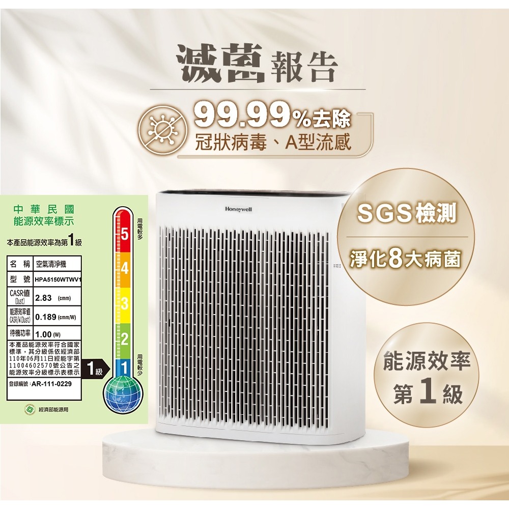 【美國Honeywell】淨味空氣清淨機 HPA-5150WTWV1(適用5-10坪｜小淨)-細節圖7