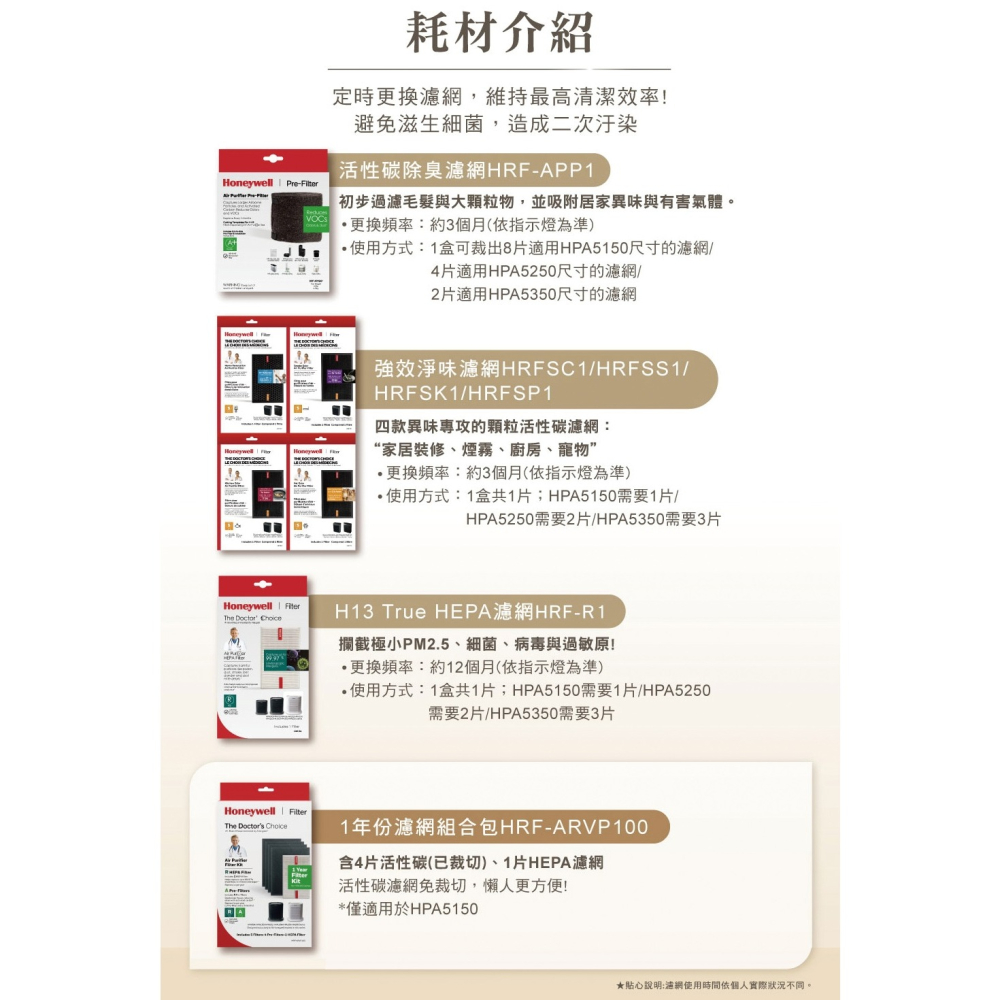 【美國Honeywell】淨味空氣清淨機 HPA-5150WTWV1(適用5-10坪｜小淨)-細節圖11