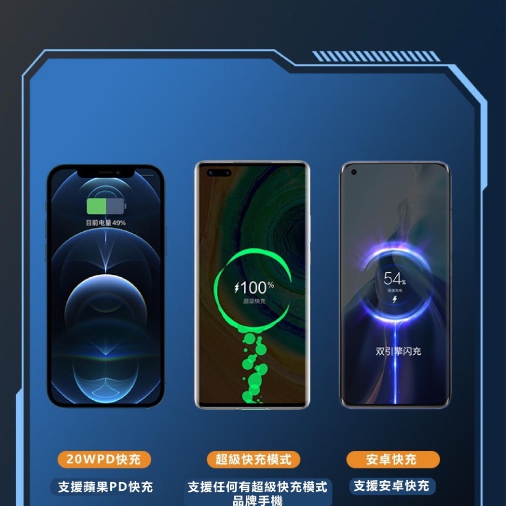 出清特價！【透明科技20000毫安行動電源】22.5W 快充 科技 旅行 露營 手電筒 賽博龐克-細節圖6