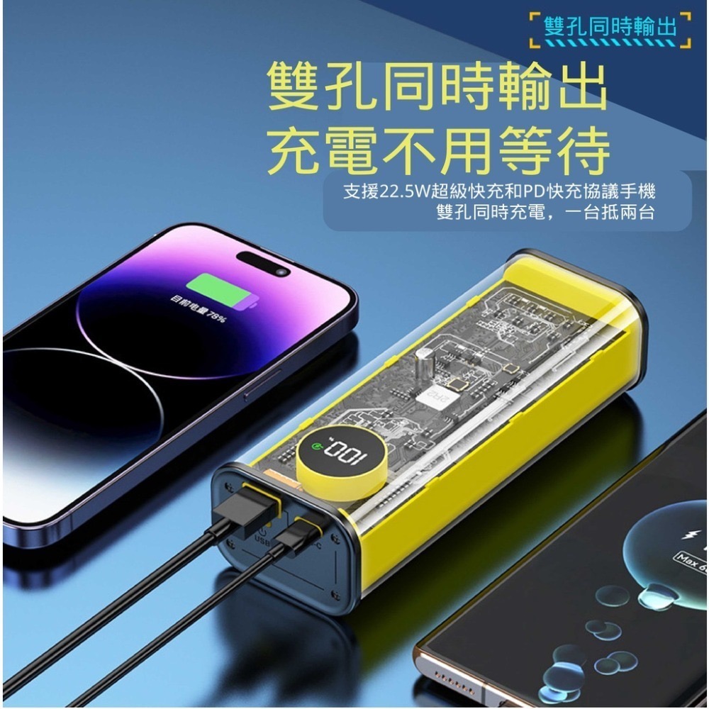 出清特價！【透明科技20000毫安行動電源】22.5W 快充 科技 旅行 露營 手電筒 賽博龐克-細節圖8