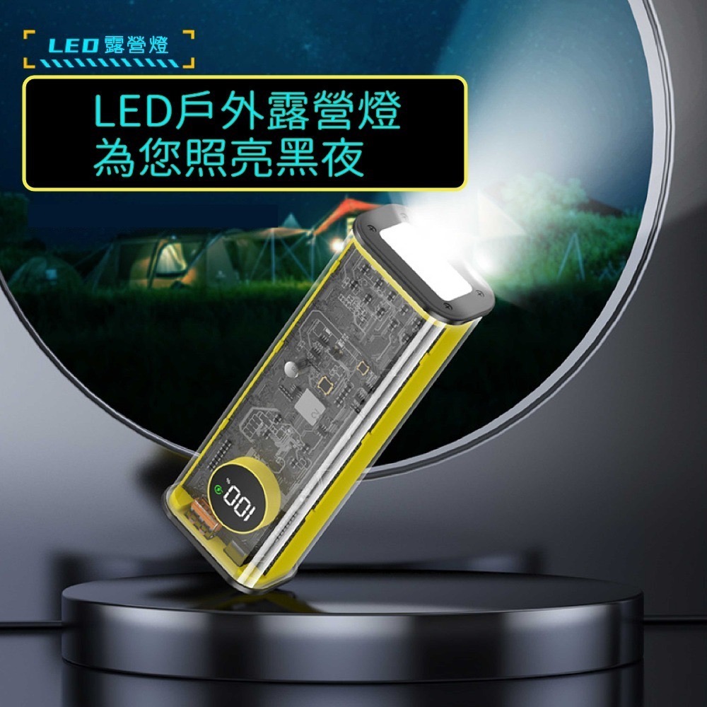 出清特價！【透明科技20000毫安行動電源】22.5W 快充 科技 旅行 露營 手電筒 賽博龐克-細節圖9