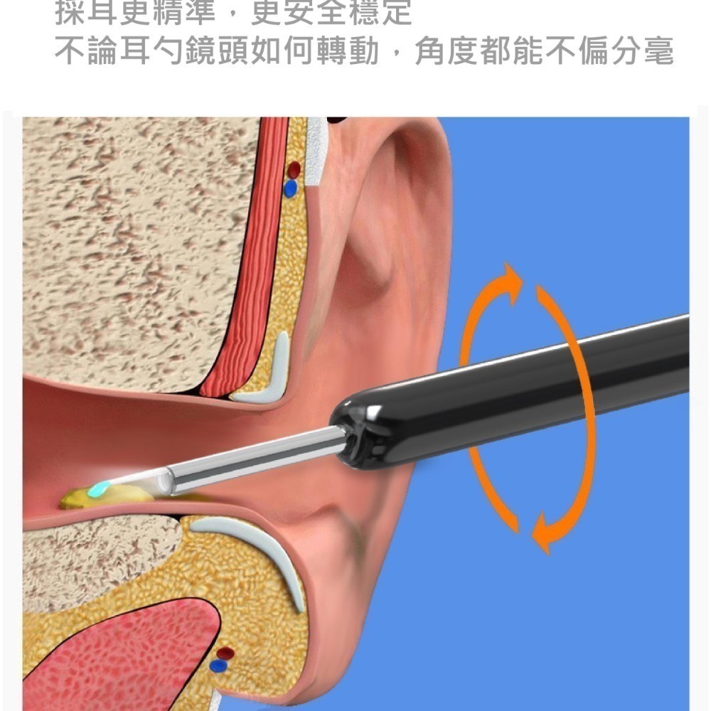 下殺出清!!【高清智能wifi鏡頭掏耳棒】 掏耳棒 居家 智能 生活 高清 可視 耳燭 wifi無線-細節圖4