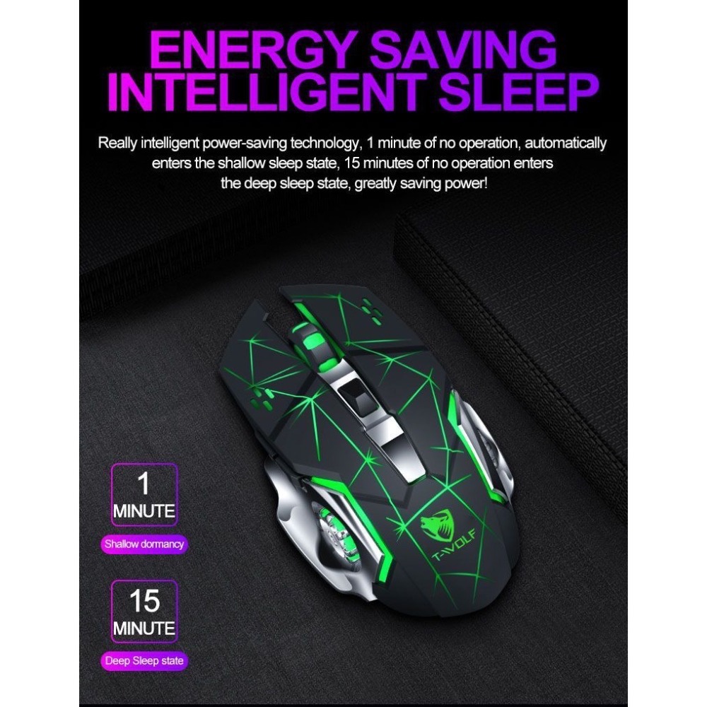 全新無盒出清【RGB電競 無線滑鼠】限量 贈滑鼠墊 發光 電腦 電競 滑鼠  RGB 呼吸燈 炫酷跑馬燈 遊戲-細節圖2