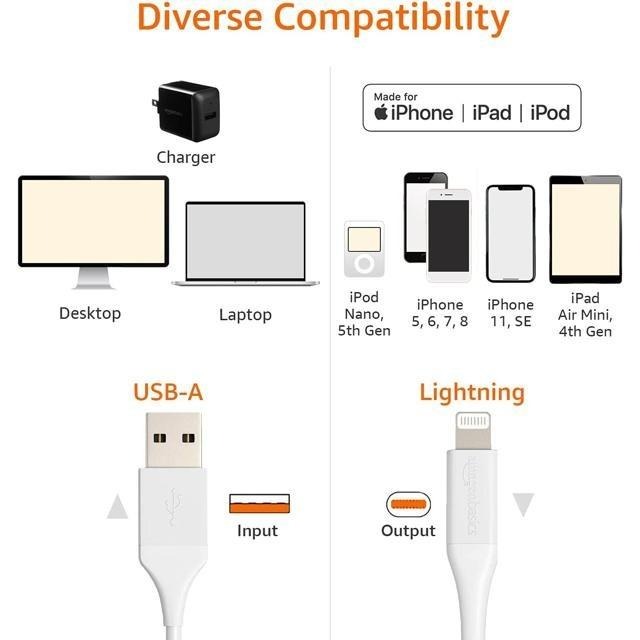 【日本代購】AmazonBasics 充電線 高耐久系列 iphone Apple MFI認證 1.8m 白色 (兩組)-細節圖5