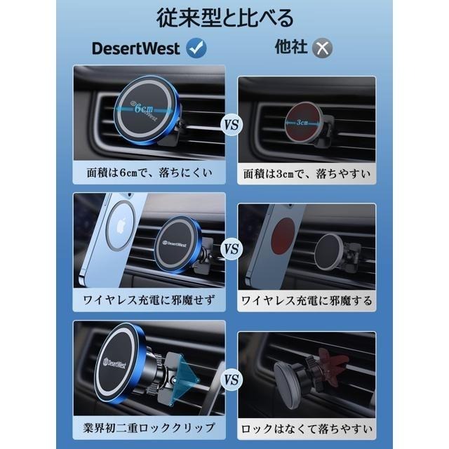 【日本代購】DesertWest 車用手機支架 超強磁力 360度旋轉 空調出風口安裝 4-7吋對應全部機型 藍色-細節圖7