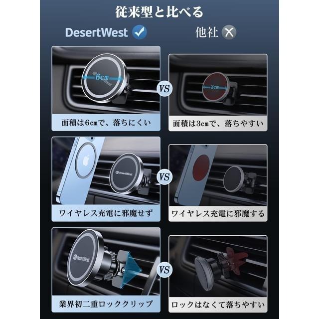 【日本代購】DesertWest 車用手機支架 超強磁力 360度旋轉 空調出風口安裝 4-7吋對應全部機型 黑色-細節圖7