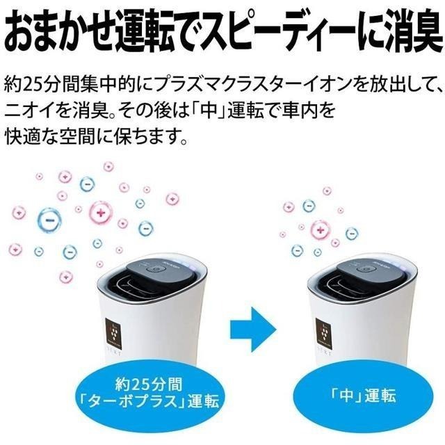 【日本代購】Sharp 夏普 車用負離子空氣清淨機 自動除菌離子濃度50000 IG-MX15-B-細節圖8