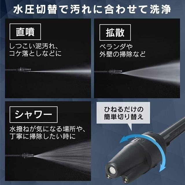 【日本代購】IRIS OHYAMA 充電式高壓清洗機 附帶電池 JHW-201-細節圖5