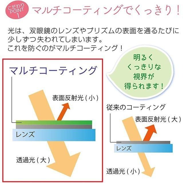 【日本代購】PENTAX 雙筒望遠鏡 UCF R 8X21 62209-細節圖6