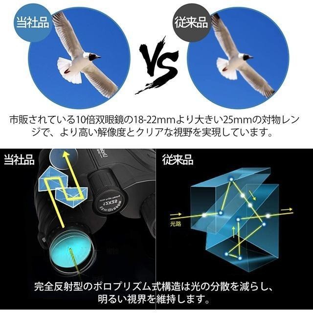 【日本代購】UncleHu 雙筒望遠鏡 12X25 綠色-細節圖5