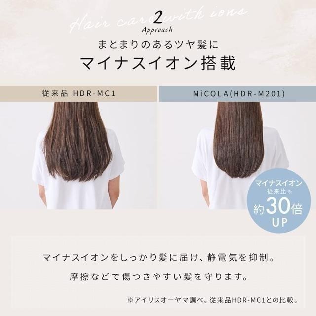 【日本代購】IRIS OHYAMA MiCOLA 負離子吹風機 大風量 遠紅外線 HDR-M201 深灰色-細節圖5