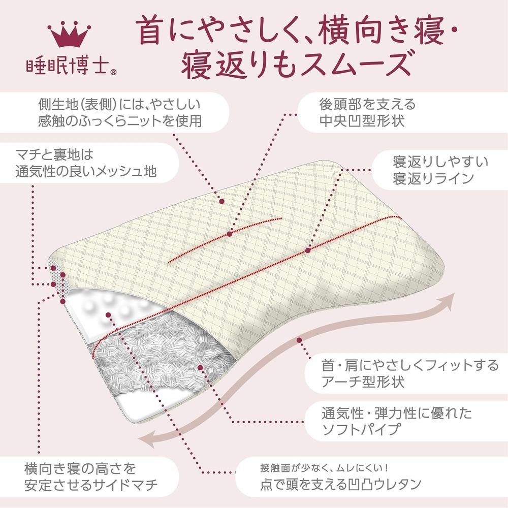 【日本代購】Nishikawa 西川 睡眠博士 翻身輔助系列 枕頭 趴睡 翻身 高度(低)-細節圖3