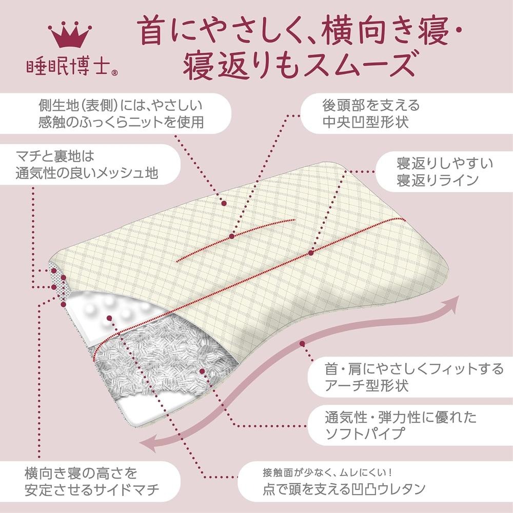 【日本代購】Nishikawa 西川 睡眠博士 翻身輔助系列 枕頭 趴睡 翻身 高度(高)-細節圖3