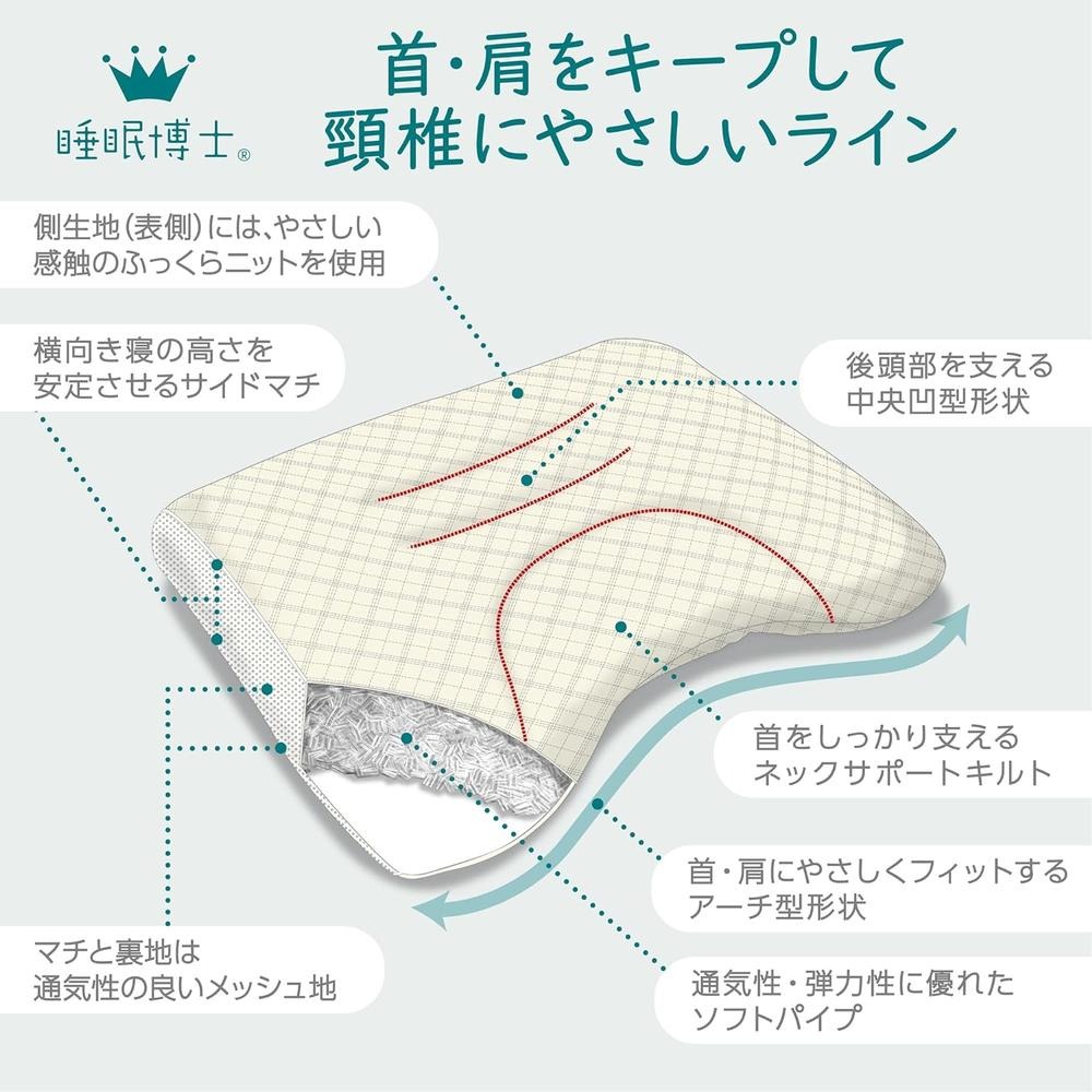 【日本代購】Nishikawa 西川 睡眠博士 貼合肩頸系列 枕頭 仰睡 仰躺 高度(低)-細節圖3