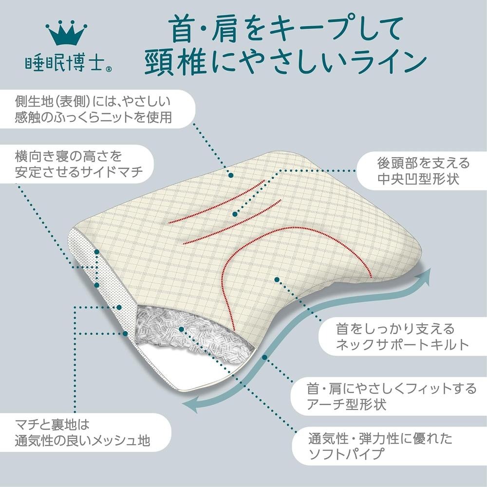 【日本代購】Nishikawa 西川 睡眠博士 貼合肩頸系列 枕頭 仰睡 仰躺 高度(高)-細節圖3