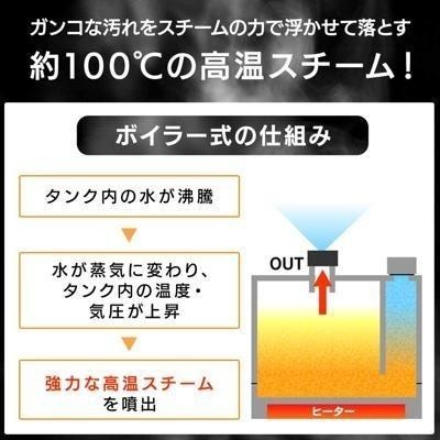 【日本代購】IRIS OHYAMA 廚房專用蒸氣清洗機 STM-304KC-細節圖3