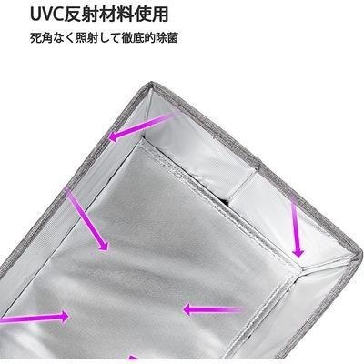 【日本代購】‎Homsanistor 手機 除菌盒 UV-C LED (27x19x12cm)-細節圖3