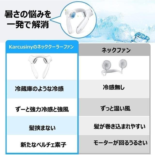 【日本代購】Karcusiny 頸部散熱 掛頸式風扇 ‎FB08 白色-細節圖6