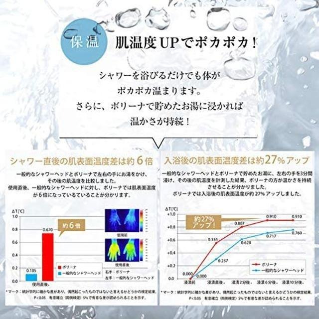 【日本代購】Bollina 超細噴霧 節水 花灑 蓮蓬頭 TK-7007-SL-細節圖5