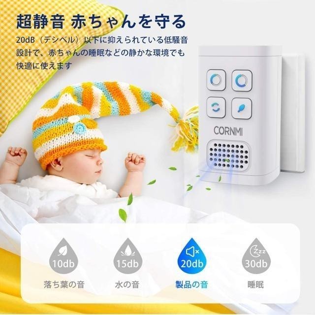 【日本代購】‎‎CORNMI 臭氧 負離子 除臭機 JM-05 (適用2-6坪)-細節圖5