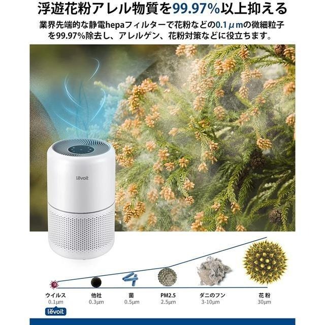 【日本代購】‎‎Levoit 空氣淨化器 除臭 標準型 ‎Core 300 (10坪用)-細節圖6