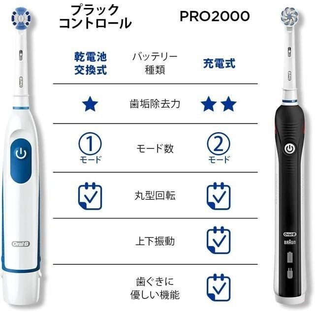 【日本代購】Braun Oral-B 乾電池式 電動牙刷 DB5510-細節圖3