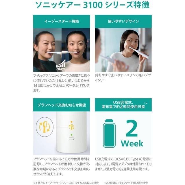 【日本代購】Philips 飛利浦 Sonicare 3100系列 電動牙刷 HX3671/23-細節圖5