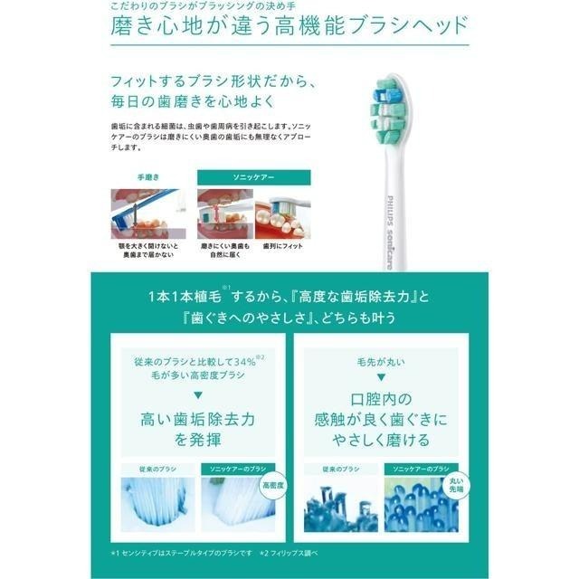 【日本代購】Philips 飛利浦 Sonicare 3100系列 電動牙刷 HX3675/24 (2入)-細節圖6