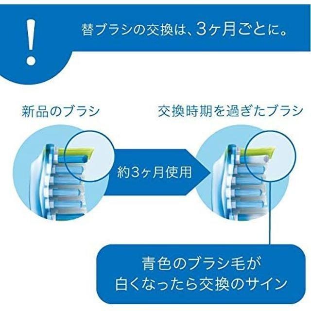 【日本代購】Philips 飛利浦 電動牙刷 替換刷頭 加強清潔 HX9043/67 白色 (3個)-細節圖5
