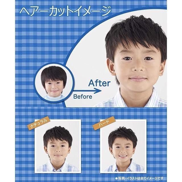 【日本代購】Panasonic 松下 電動理髮器 ER-GF41-W (附四個配件，可水洗)-細節圖6