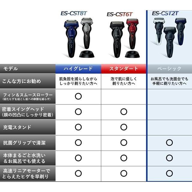 日本代購】Panasonic 松下3刀頭電動刮鬍刀ES-CST2T-A 藍色- 及時雨百貨商城