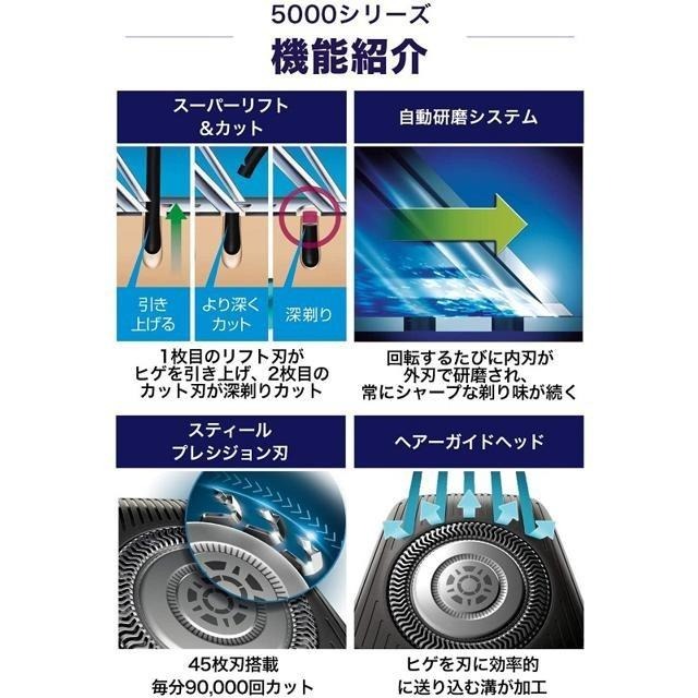 【日本代購】Philips 飛利浦 5000系列 電動刮鬍刀 45刀片 S5588/25-細節圖5