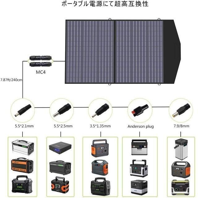 【日本代購】ALLPOWERS 太陽能板 100W 充電 露營 救援 停電 防災-細節圖3