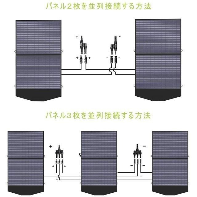 【日本代購】ALLPOWERS 太陽能板 100W 充電 露營 救援 停電 防災-細節圖5