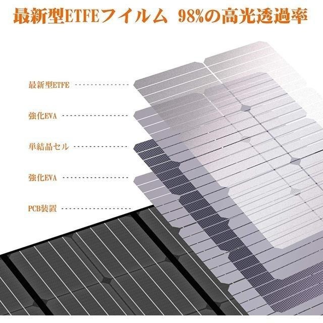 【日本代購】BALDR 太陽能板 120W 充電 露營 救援 停電 TSP-120F-細節圖3
